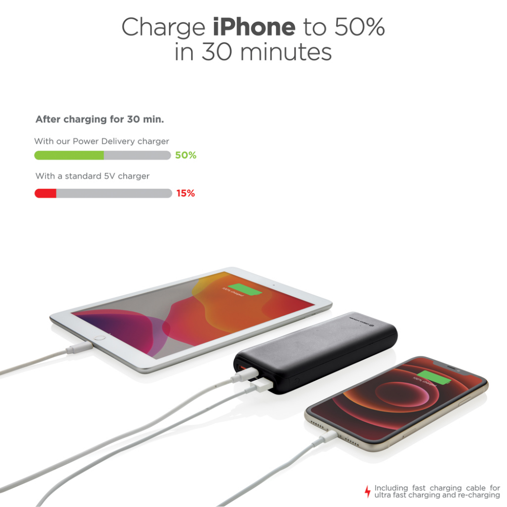 UltraFastCharge Powerbank - Whitby