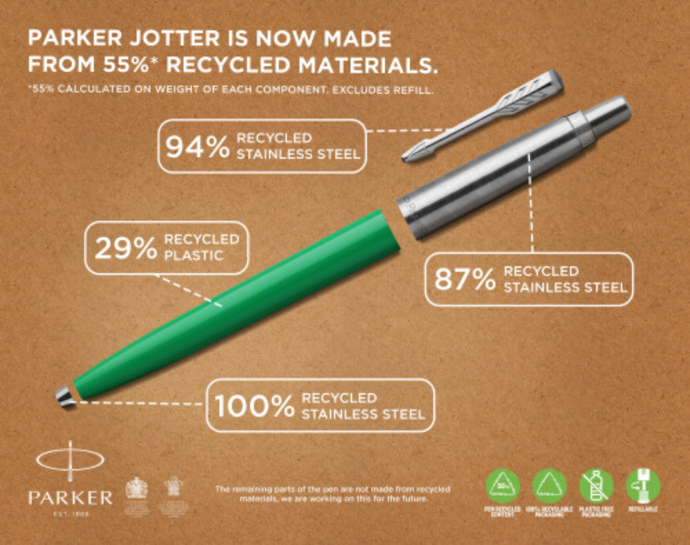 Parker Jotter Originals Recycled